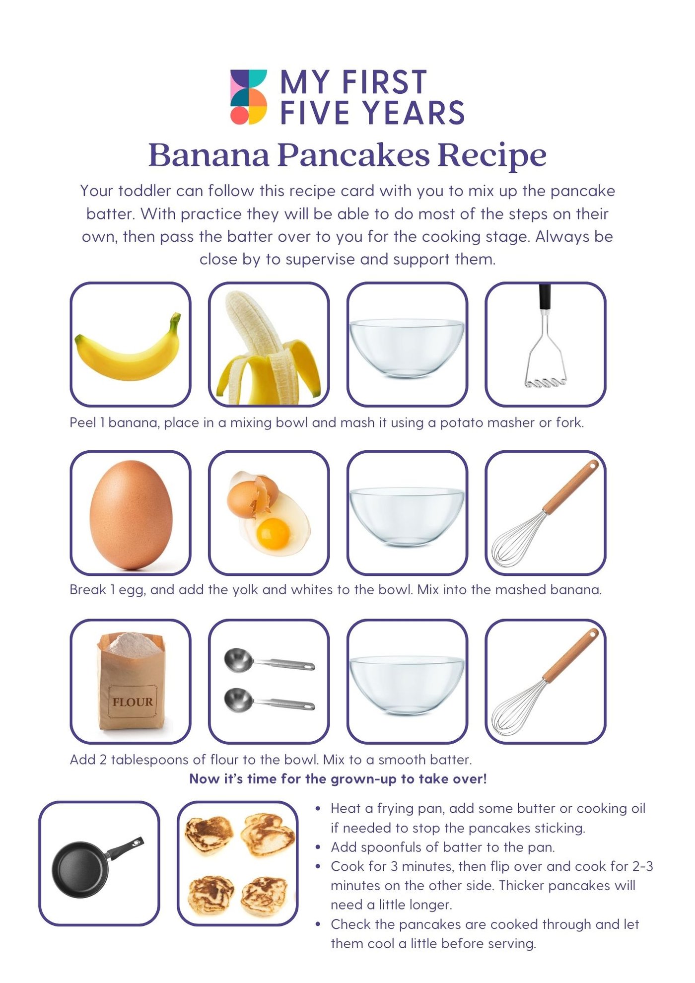 Banana Pancakes Recipe