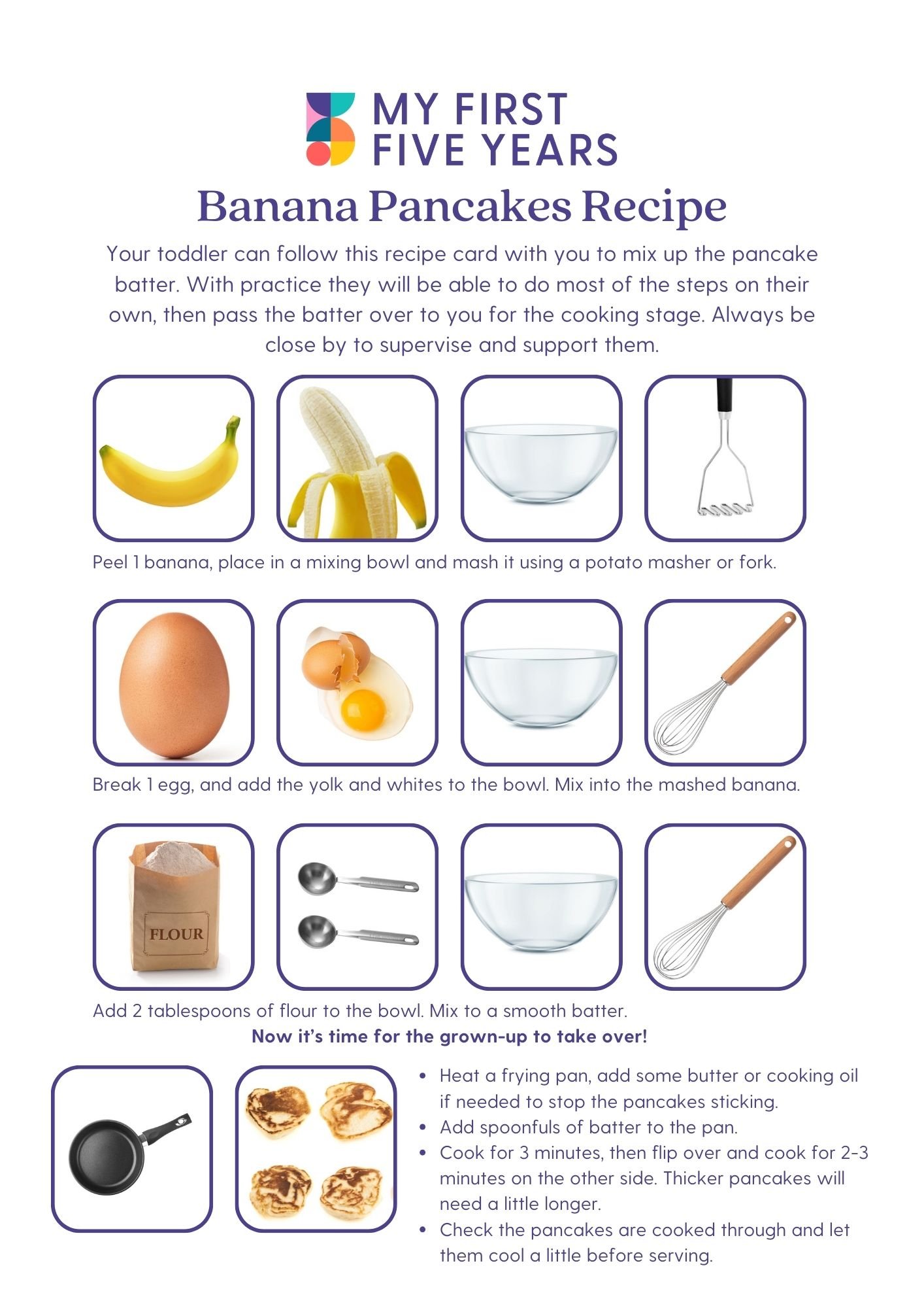 Banana Pancakes Recipe