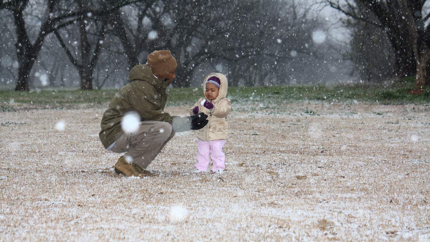 Winter playkit - Featured Image